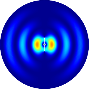 Half-wave dipole antenna