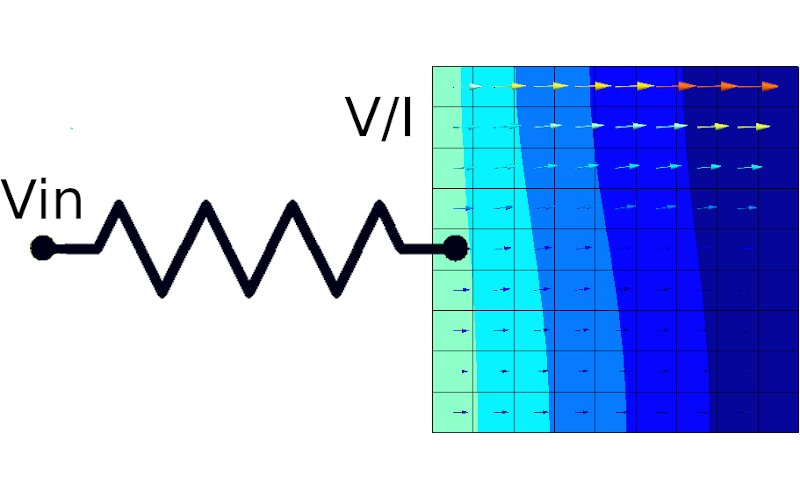 Electric circuit coupling