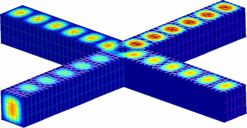 Electromagnetic waveguide