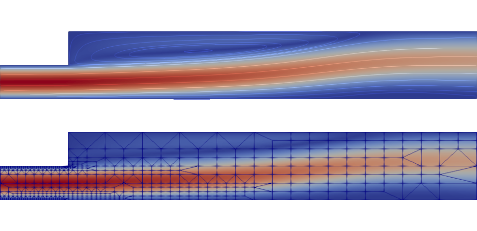 Laminar flow