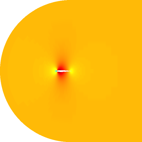 Potential air flow around an airfoil