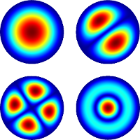 MEMS with fluid coupling