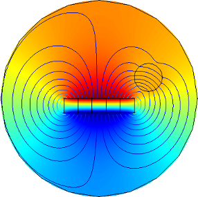 Permanent magnets