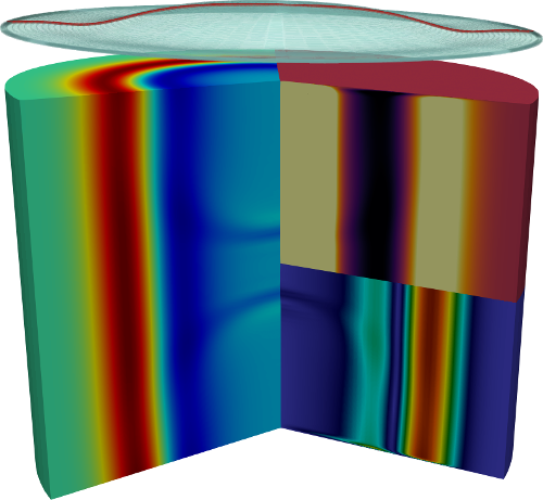 Transient thermoacoustic